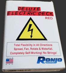 Box of Ronjo Deluxe Electric Deck on a brown background