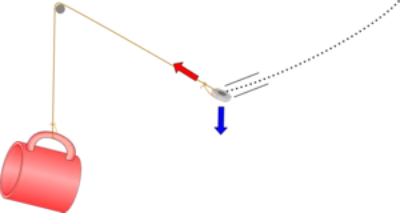 Red watering can hanging from a rope with a white bucket on a white background